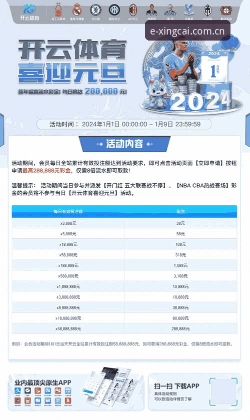 网页端vs手机APP：杏彩体育2026官方下载到底怎么选？